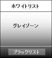 画像の説明